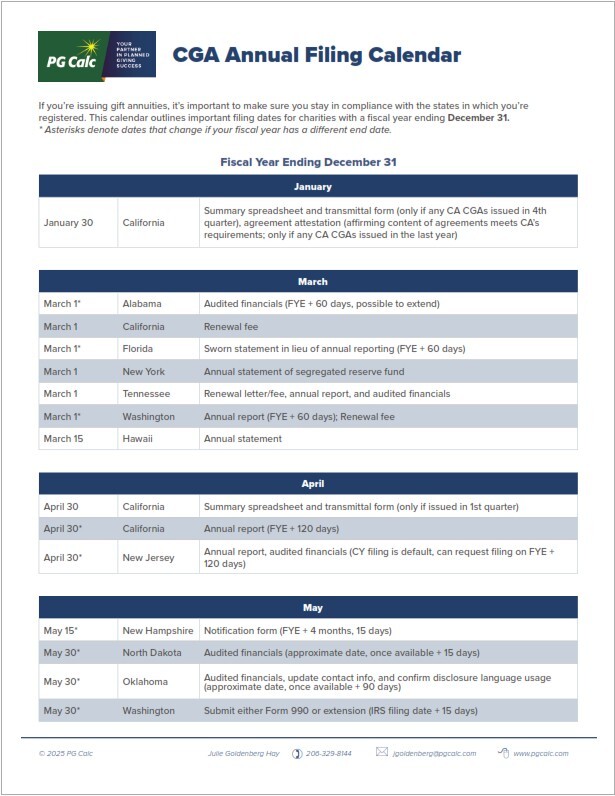 PG Calc CGA Annual Filing Calendar thumbnail image PG Calc CGA Annual Filing Calendar thumbnail image